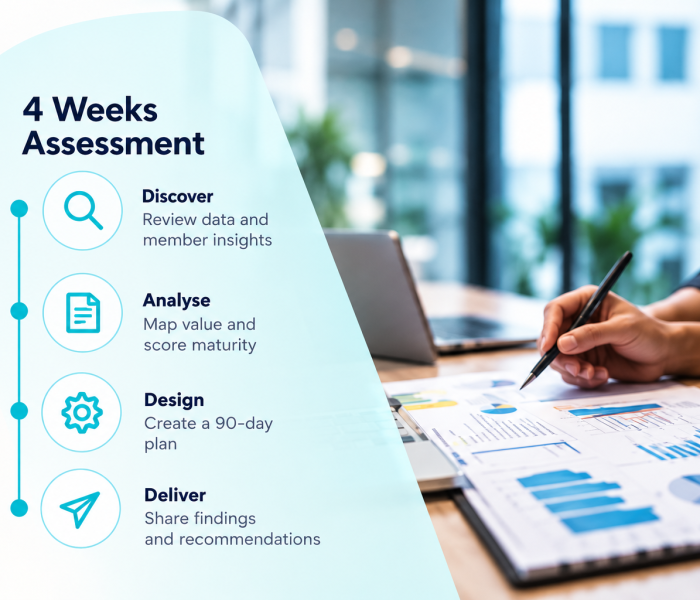 4 week assesment